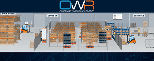 OrderWise Warehouse Robotics Solution Image