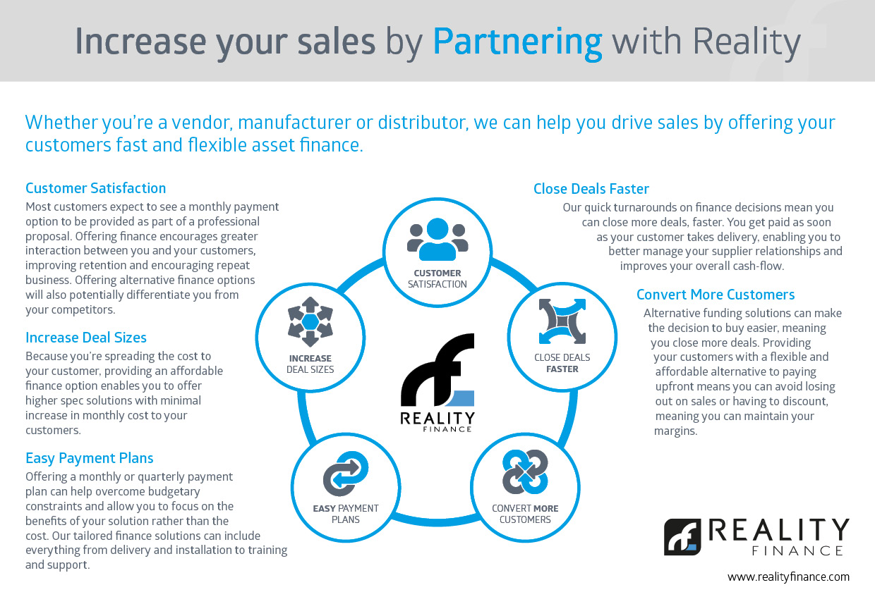 Offer Flexible Payment Options